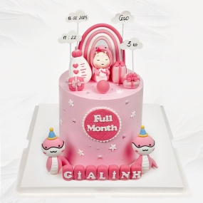 Bánh Kem Cho Bé | BKL 0304